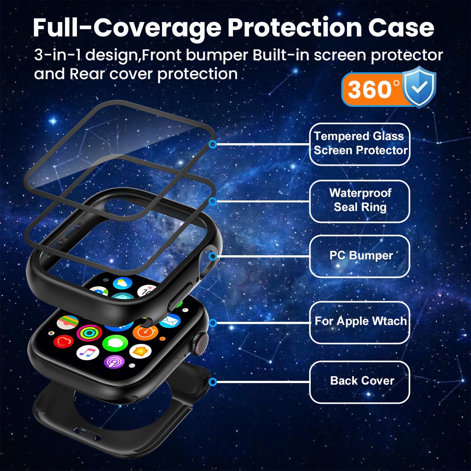 Thumbnail 6 de YIJDACASE 3-in-1 Waterproof Case 40mm