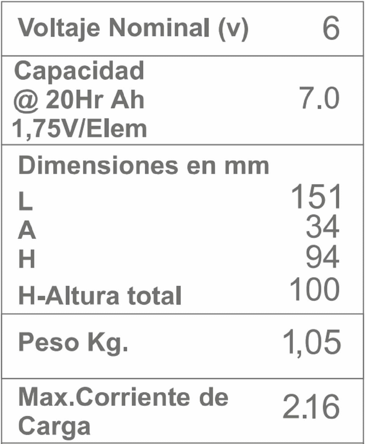Thumbnail 1 de DSK DSK 10320 – Batterie au plomb AGM scellée 6V 7Ah rechargeable