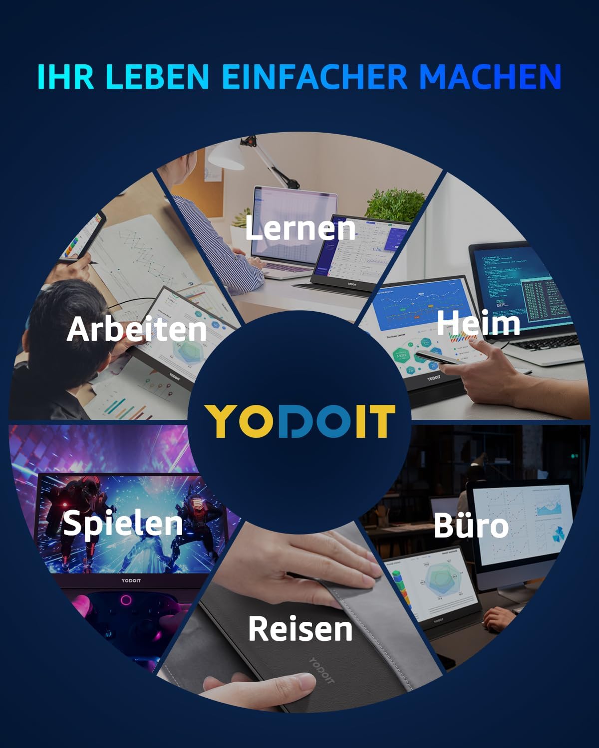 Thumbnail 6 de Yodoit Portable Monitor 15,6 Zoll - 144 Hz IPS-Panel, USB-C & HDMI tragbar