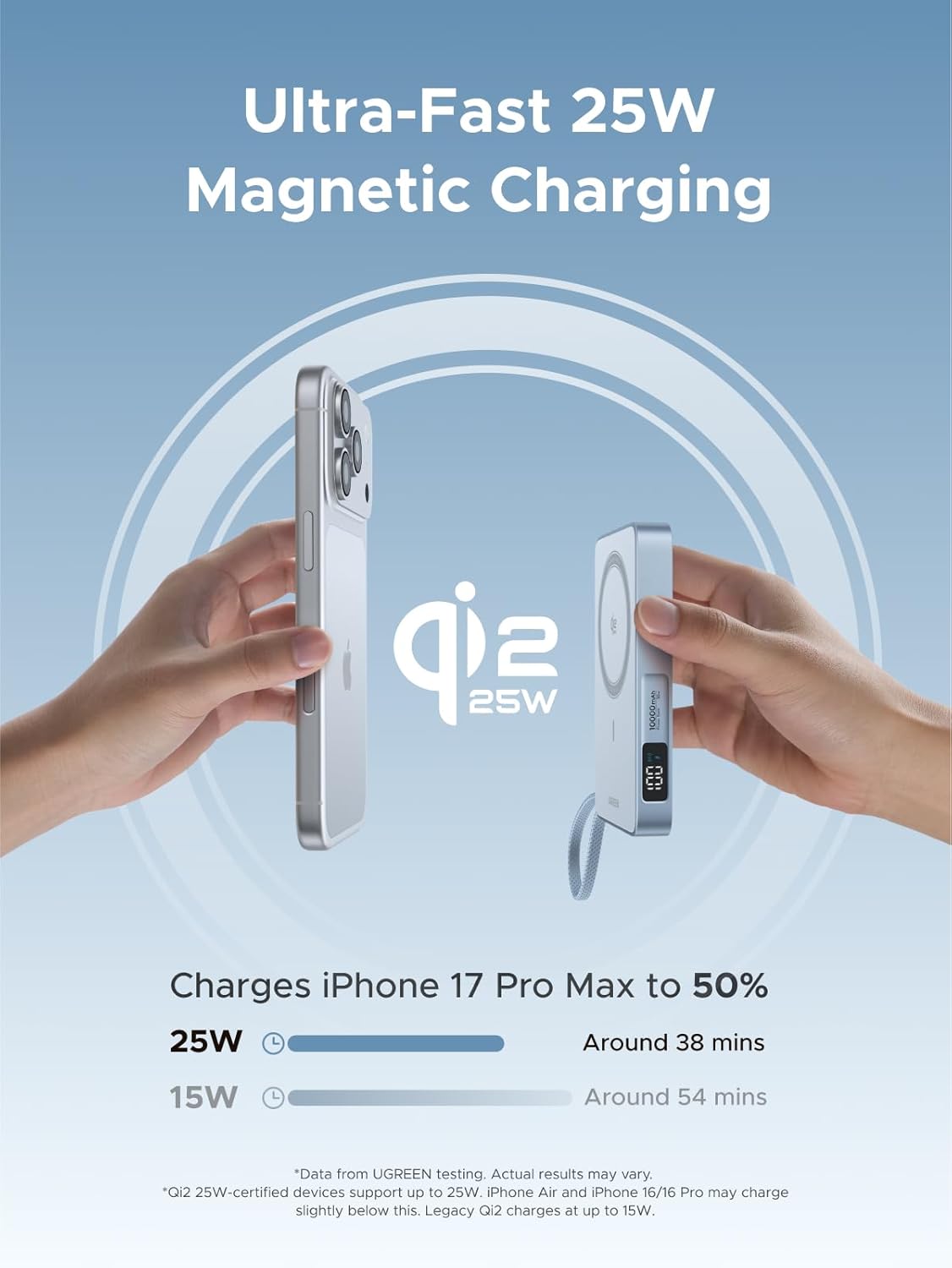 Thumbnail 1 de UGREEN MagFlow MagSafe power bank 10000mAh