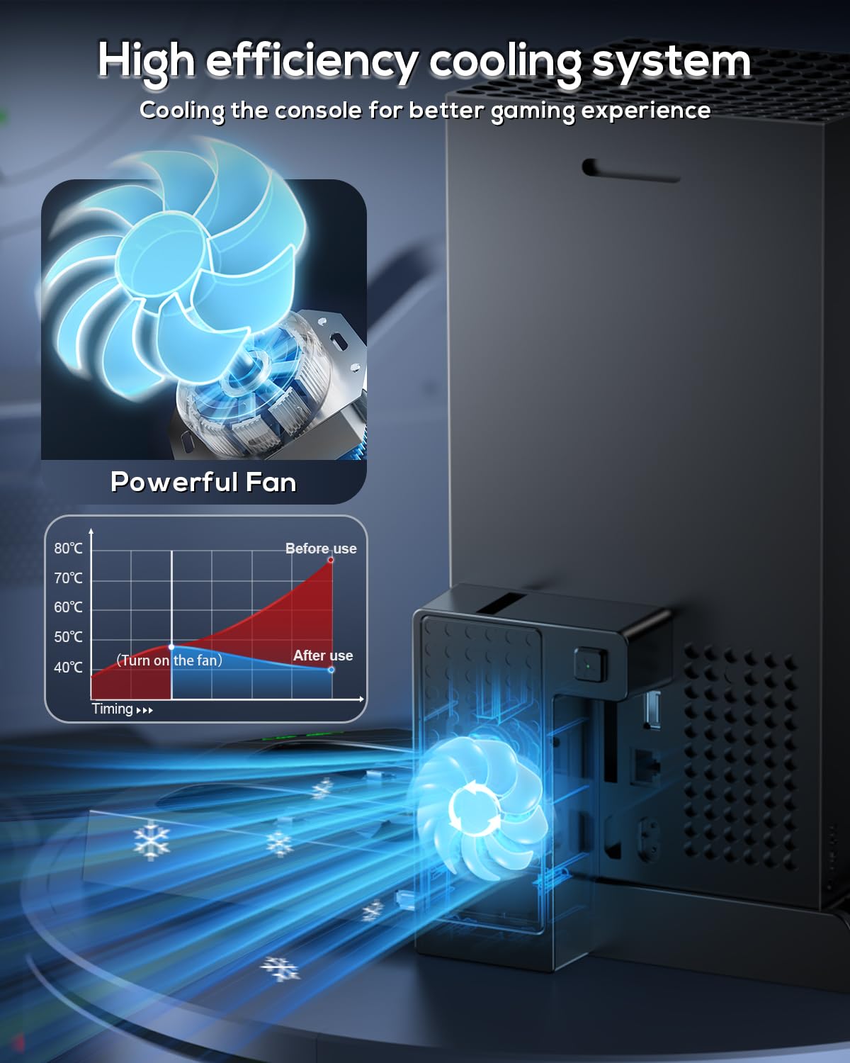 Thumbnail 5 de MENEEA Xbox Series X Charging Stand 1400mAh