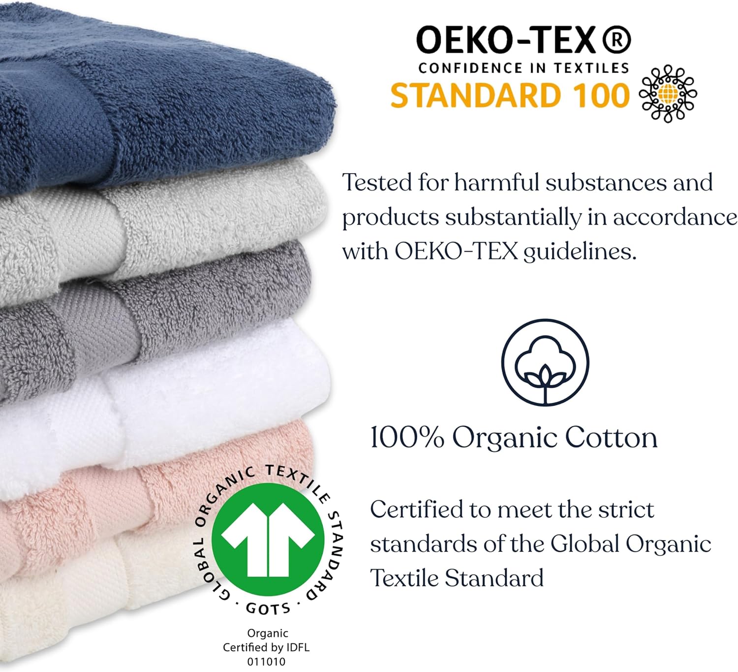 Detalle 2 de Delara Organic Cotton Washcloths 650 GSM