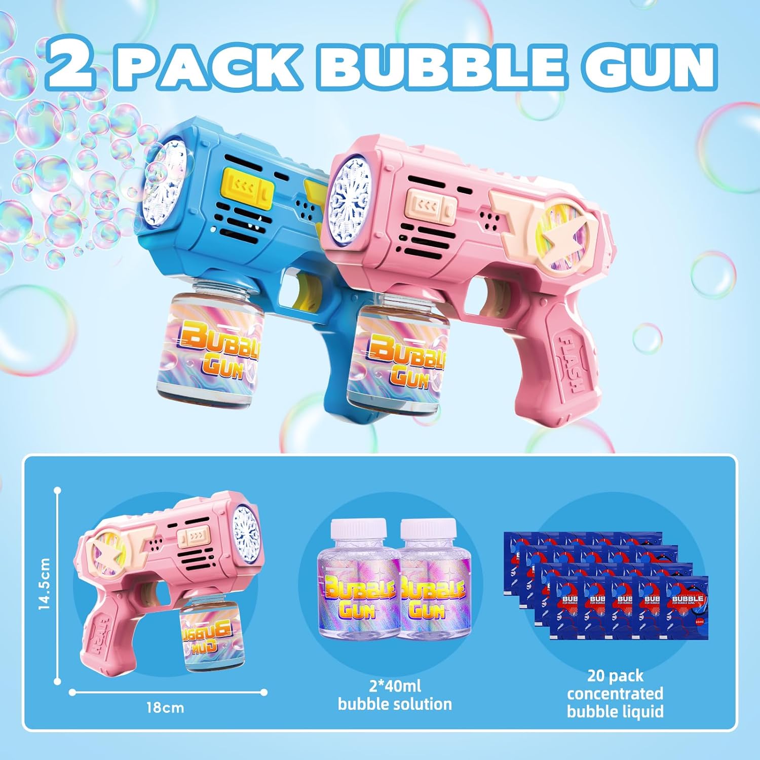 Detalle de Seifenblasenpistole 2 Pack – Automatische Seifenblasenmaschine mit LED-Lichtern (Blau & Rosa) von amazon DE