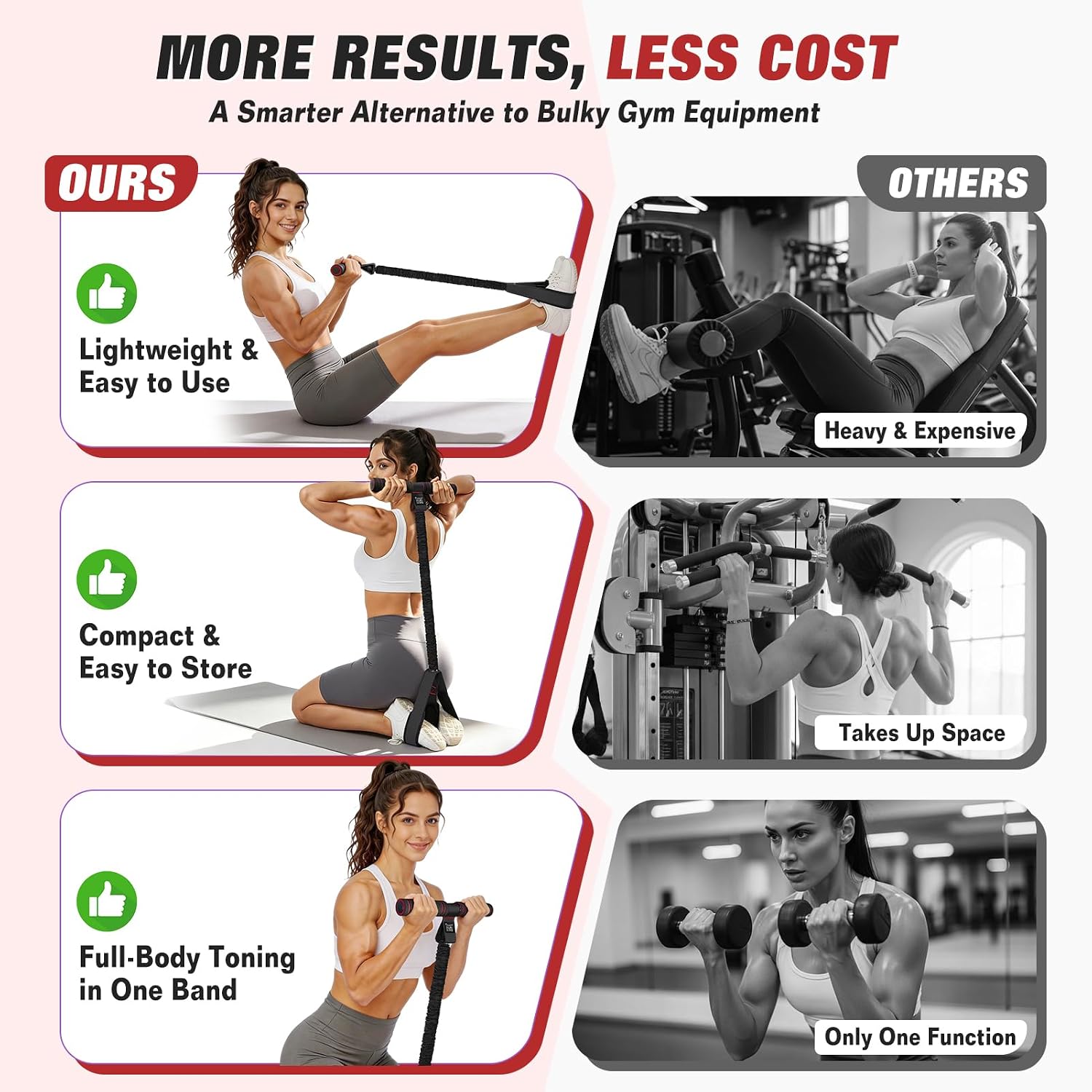 Detalle 1 de WOQQW pedal resistance bands with handle, double-layer latex, 55 lb
