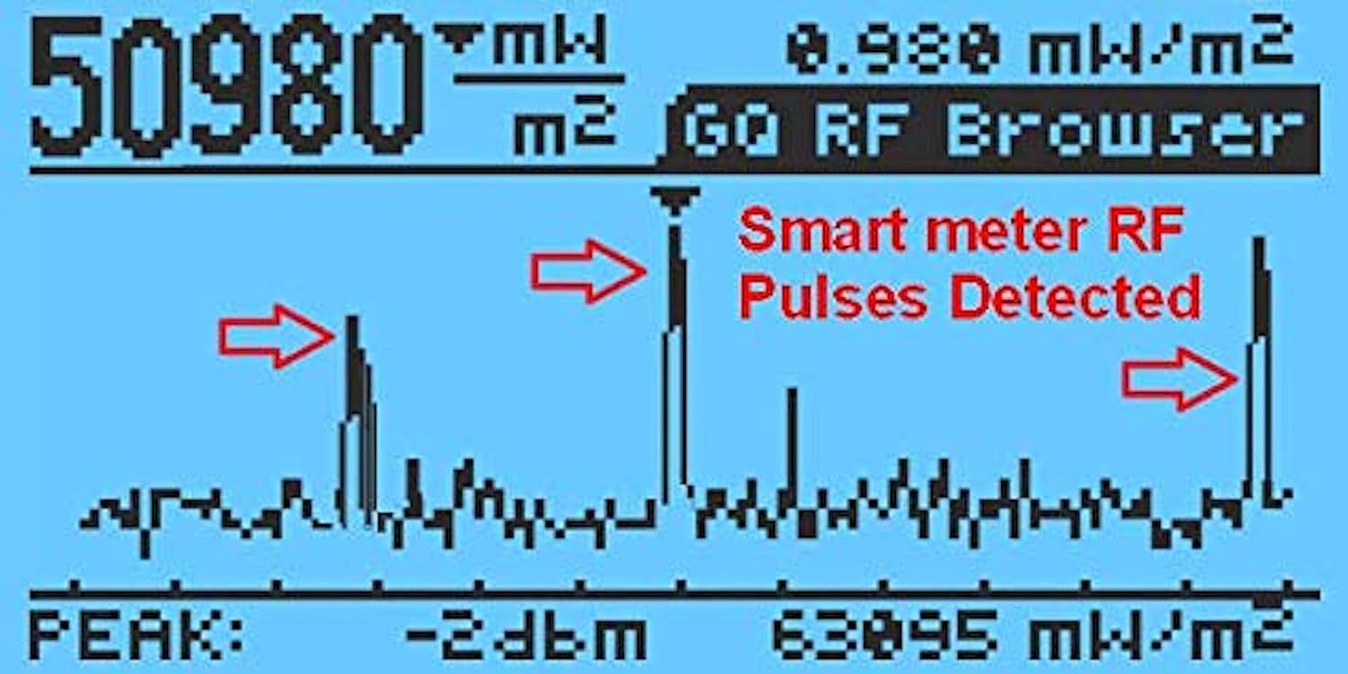 Thumbnail 5 de GQ EMF-390 EMF meter
