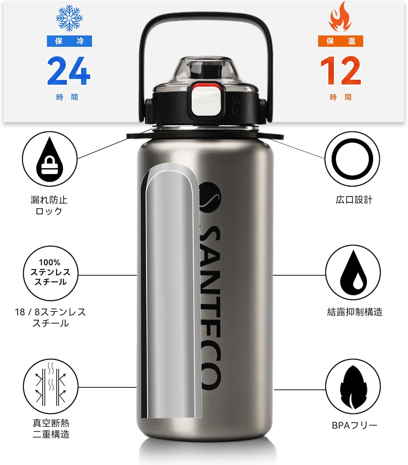 Thumbnail 1 de SANTECO Thermosflasche Edelstahl 1,2 l mit Strohhalm – BPA-frei, isoliert, auslaufsicher, mit abnehmbarer Schultergurt
