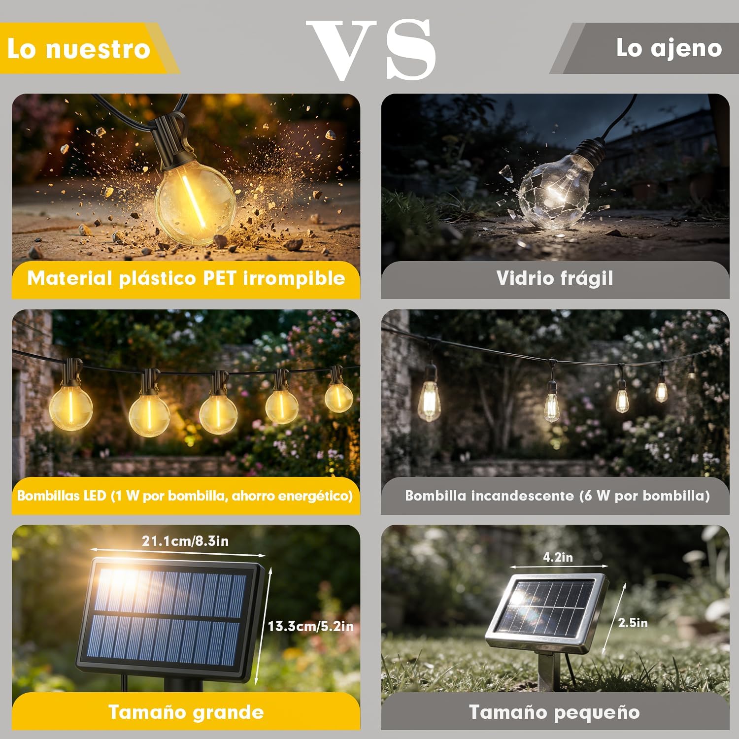 Detalle de Warlisou Guirnaldas Luces Exterior Jardin Solar - G40 14 m, 45.9 ft, 14 LEDs, IP44/IP65, Control Remoto y Carga Dual