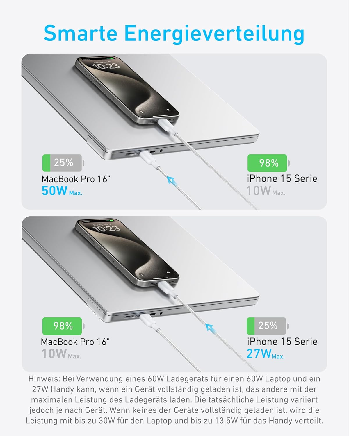 Thumbnail 2 de Anker USB C auf USB C Kabel 140W 2-in-1