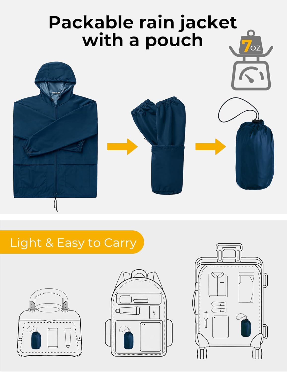 Detalle 2 de COOFANDY Packable Men’s Waterproof Rain Jacket with Hood (Lightweight Outdoor Raincoat)