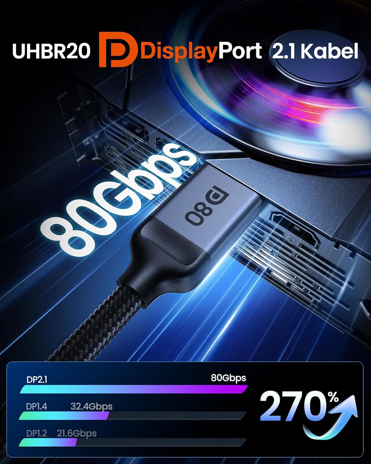 Thumbnail 3 de Silkland DP80 80Gbps DisplayPort 2.1 Kabel 3m