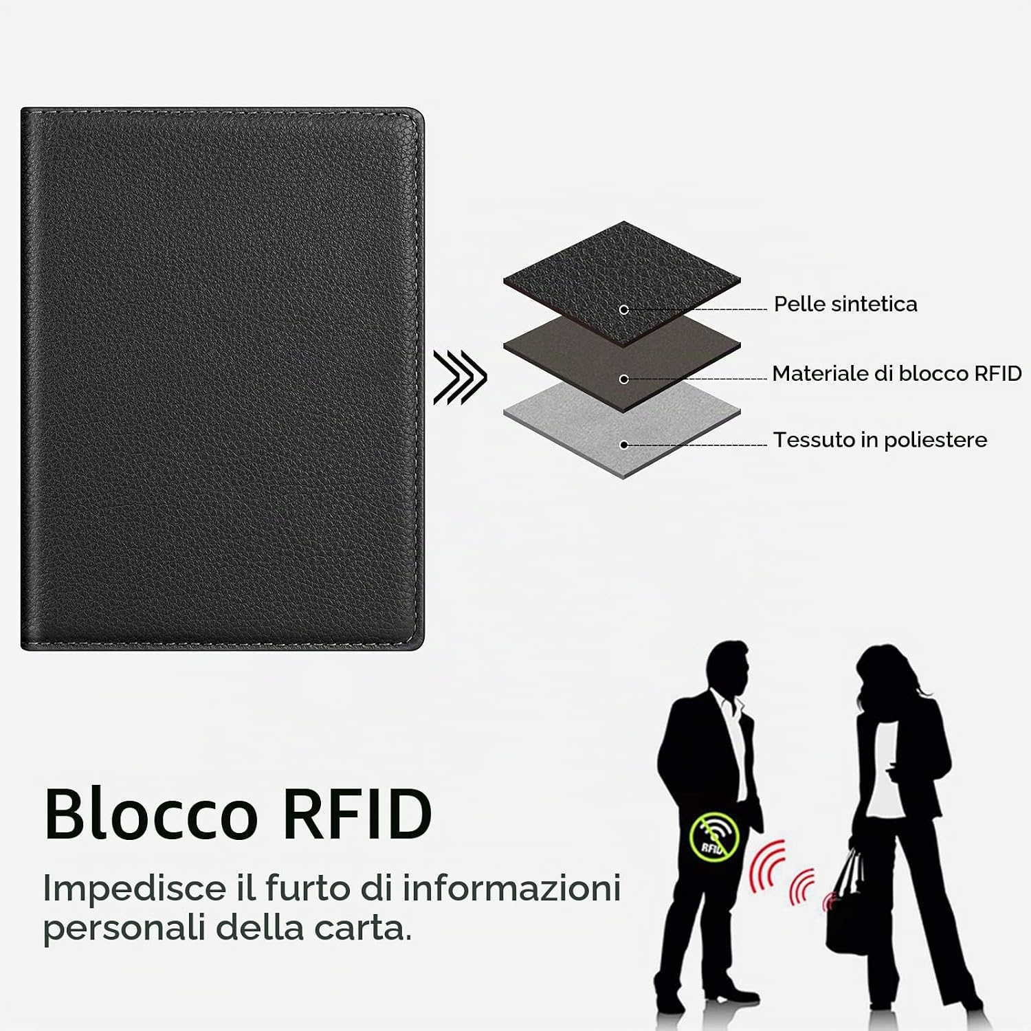 Thumbnail 4 de FINTIE porta passaporto da viaggio con protezione RFID e custodia per documenti