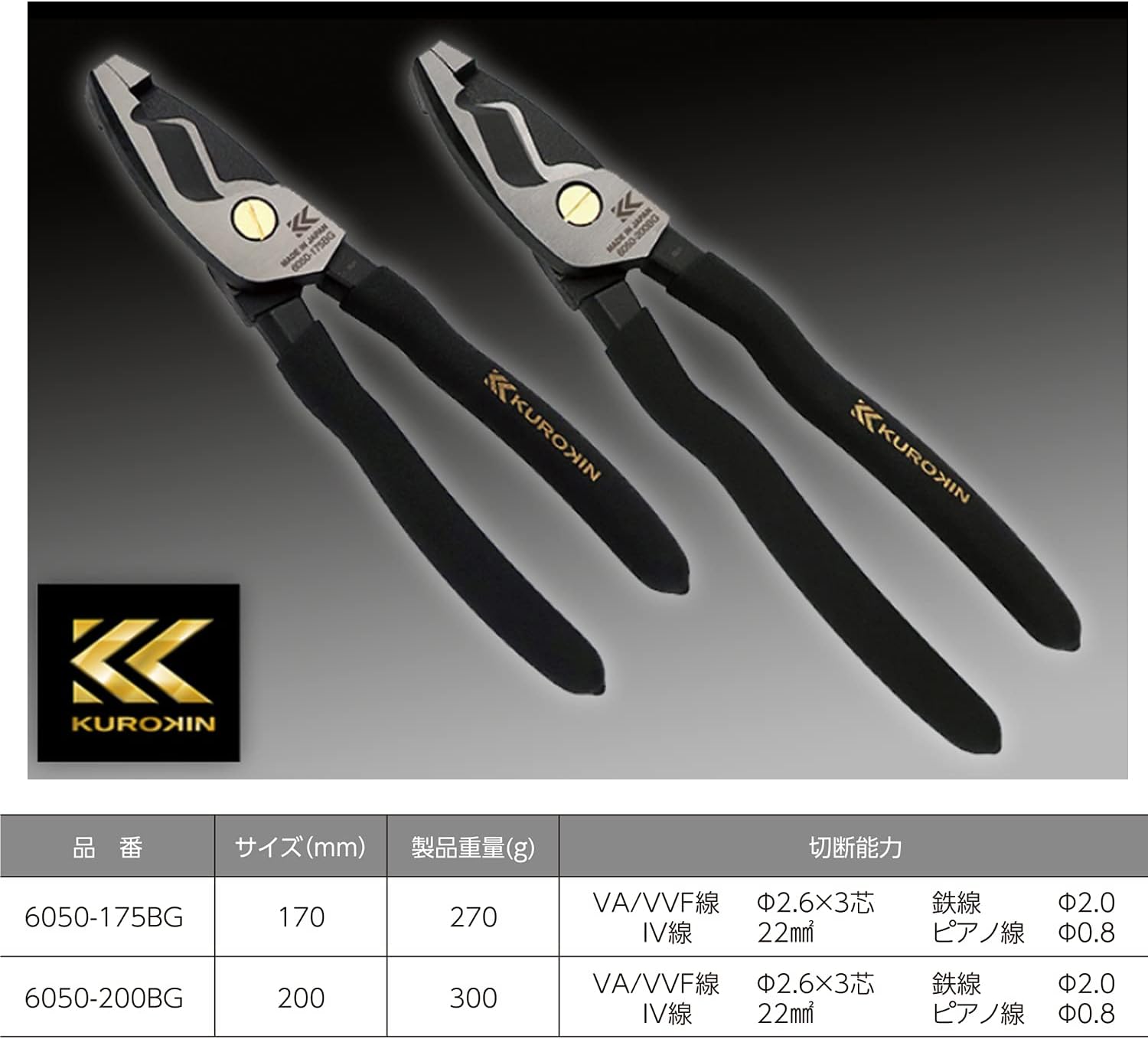 Detalle 1 de フジ矢 6050-175BG KUROKIN ケーブルペンチ 175mm VA・VVF線対応・黒金