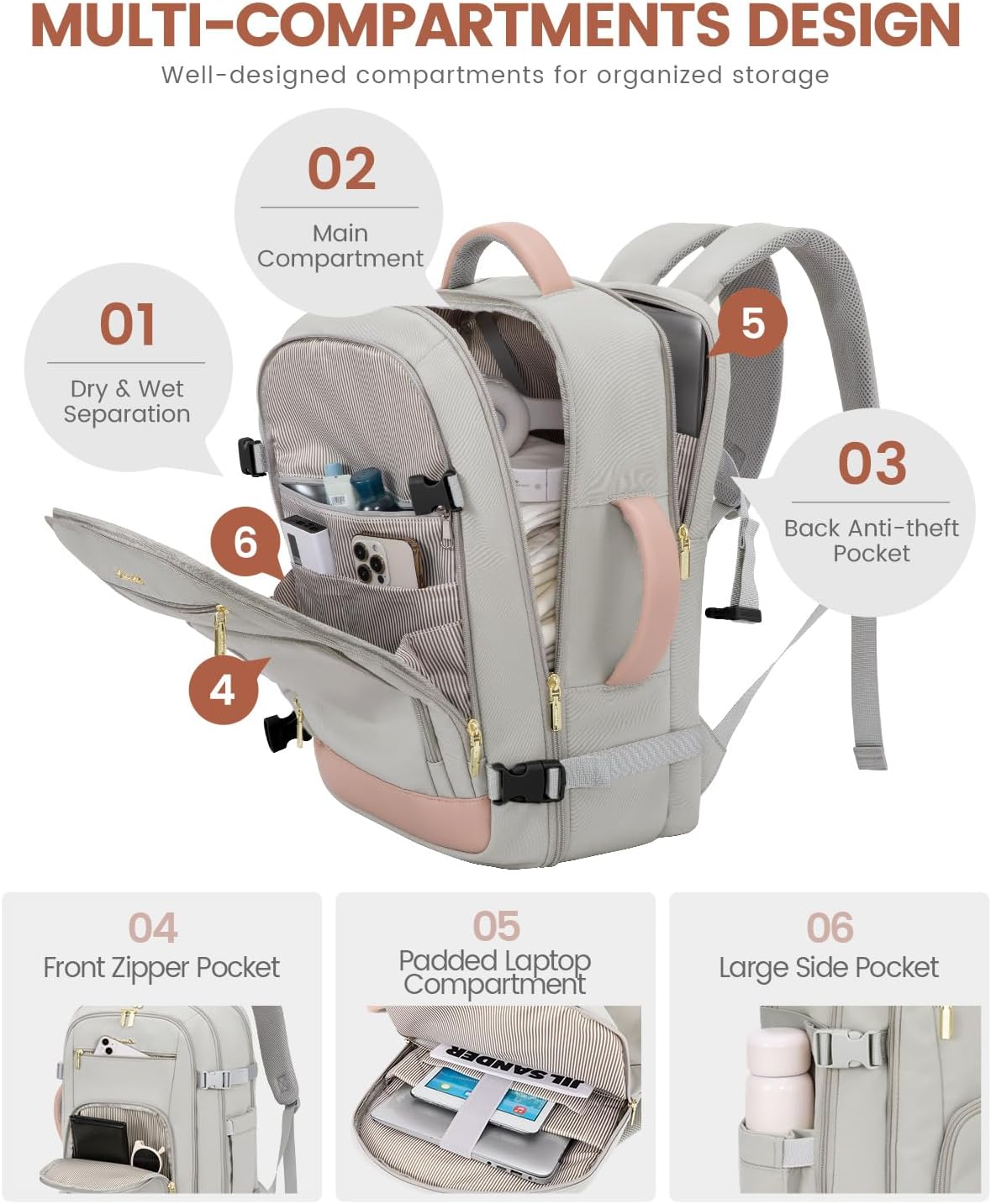 Thumbnail 4 de LOVEVOOK Travel Backpack 40L Carry On