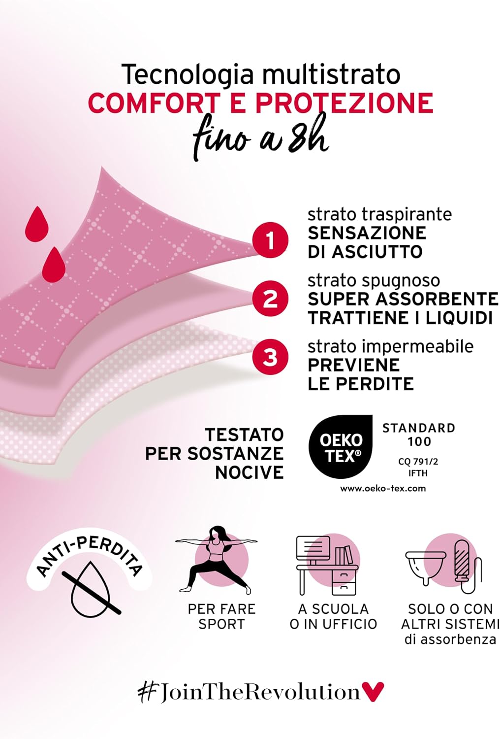 Detalle 2 de Lovable Slip da Ciclo Mestruale in Cotone Elasticizzato – Flusso Medio (Bi-Pack x2), lavabile e riutilizzabile