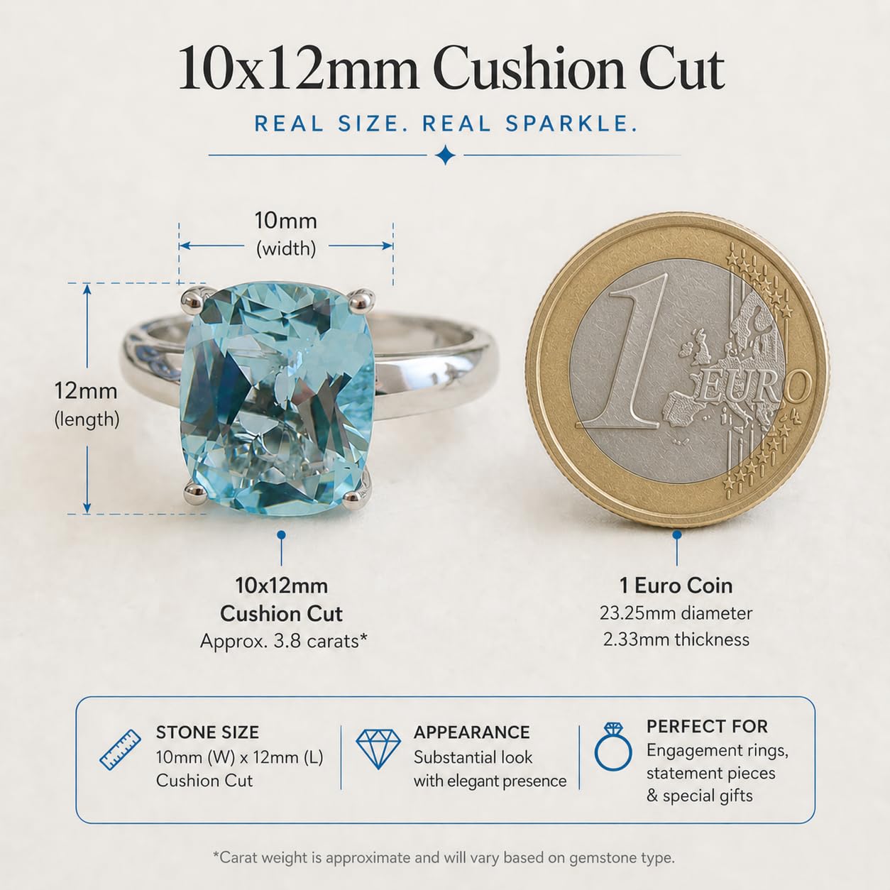 Detalle 2 de Kissenschliff Blautopas Sterling Silber Ring