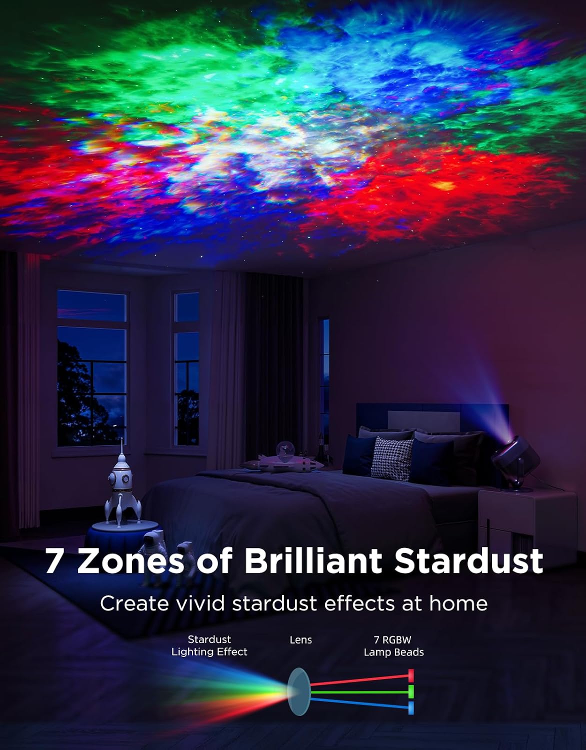 Detalle de Govee Star Projector 7-Zone