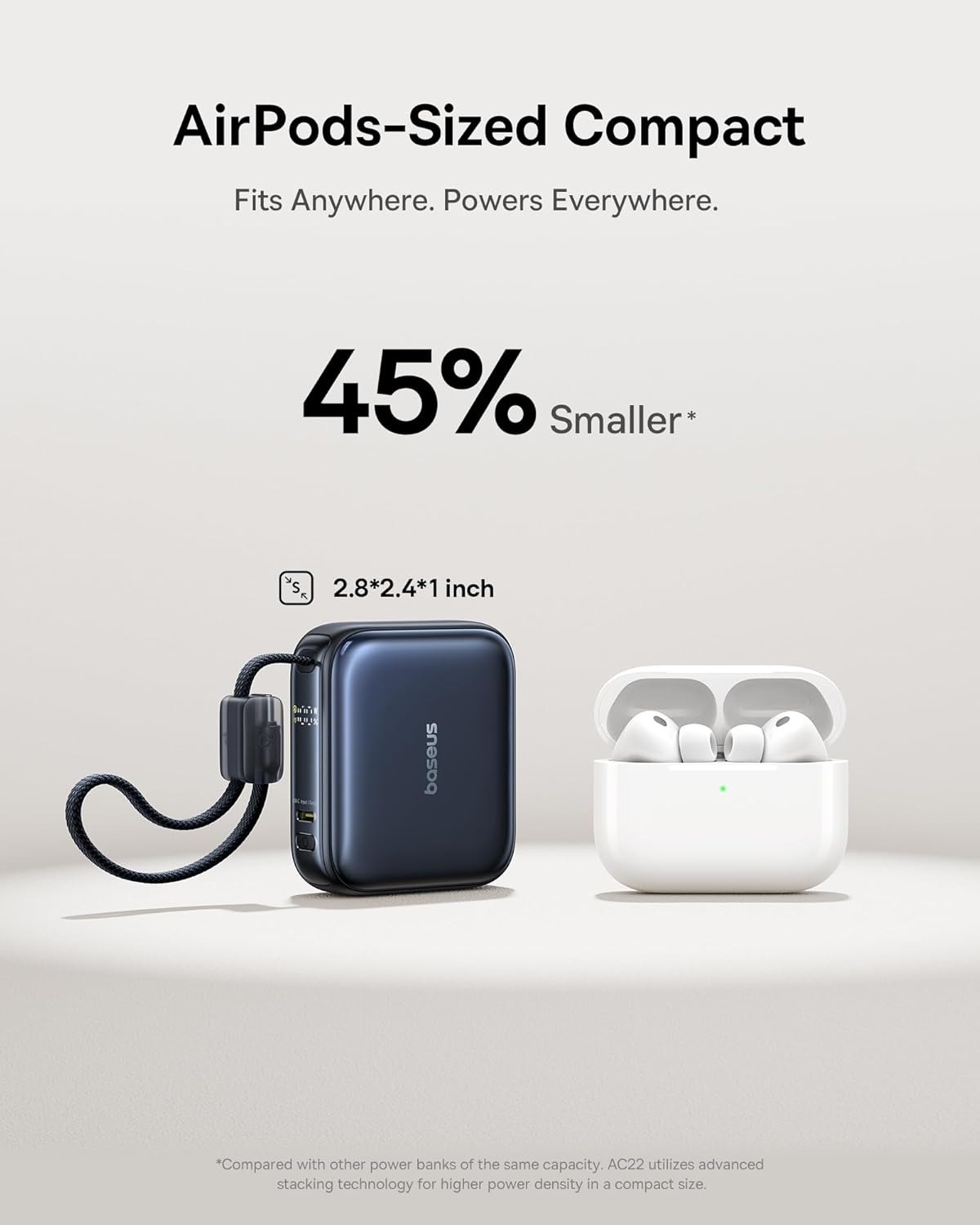 Detalle 2 de Baseus Mini Power Bank 10000mAh