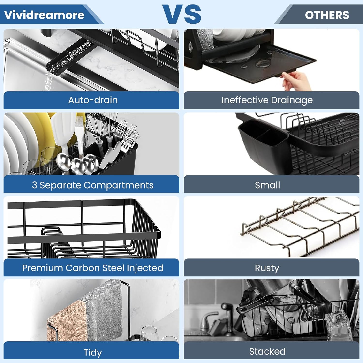 Detalle 2 de Escurridor de platos Vividreamore 360° negro