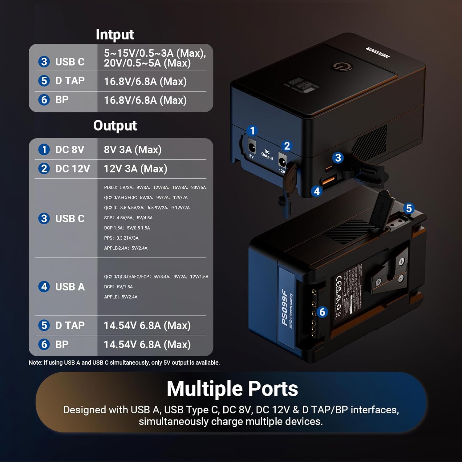 Thumbnail 2 de Neewer Mini V Mount Battery 6800mAh 99Wh (PS099F) with PD 100W USB-C and OLED