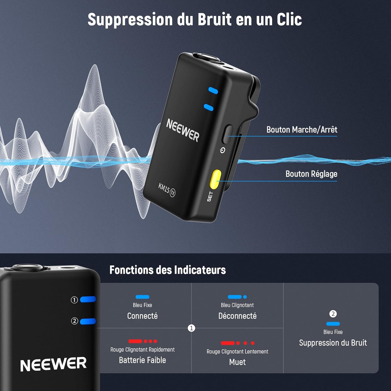 Detalle de NEEWER Kit micro sans fil lavalier KM15 : récepteur USB‑C + 2 émetteurs TX + boîtier de charge OTG