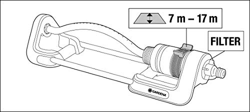 Thumbnail 9 de Gardena Aqua S Rectangular Sprinkler (18700-20) for 90–220 m² lawns