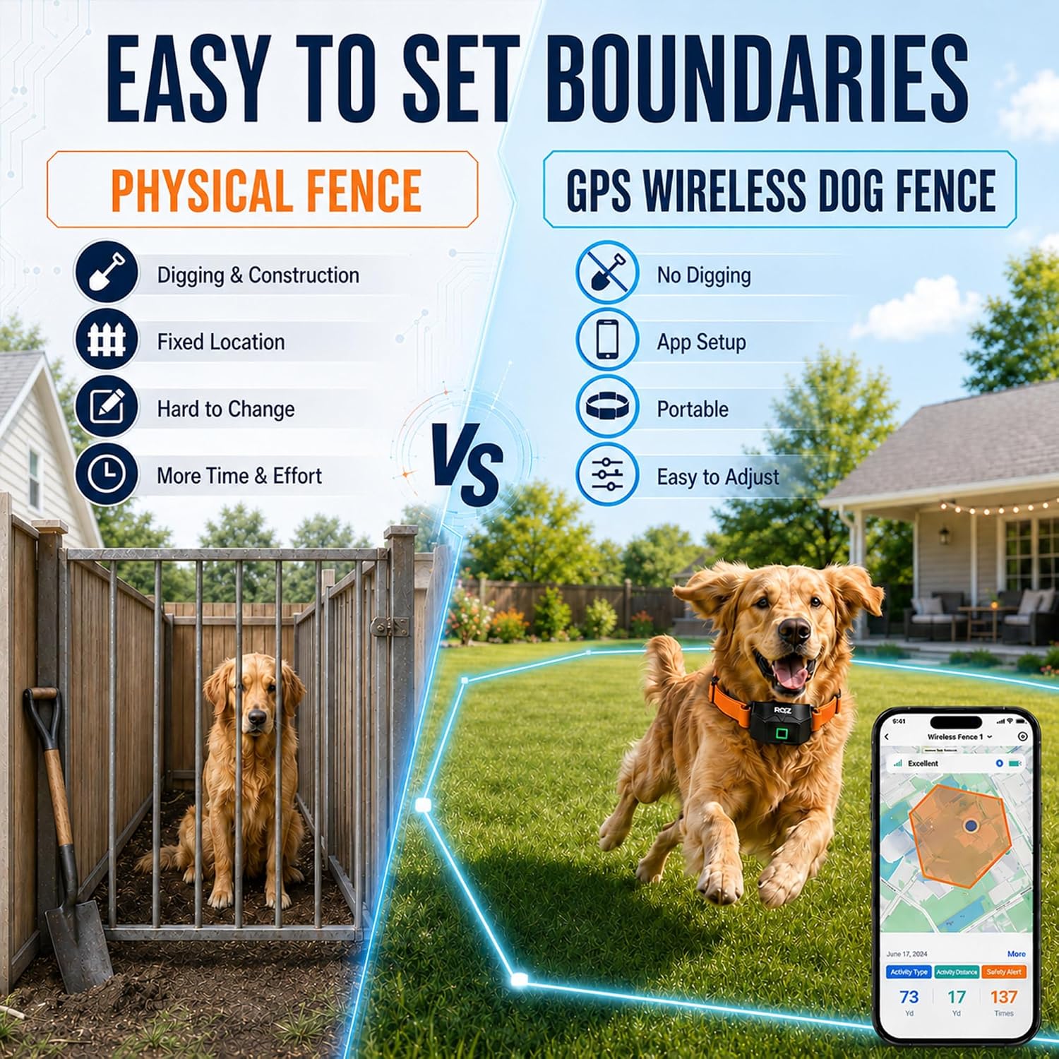 Thumbnail 6 de RPZ GPS Wireless Dog Fence and Training Collar with Free App, IP67 Design