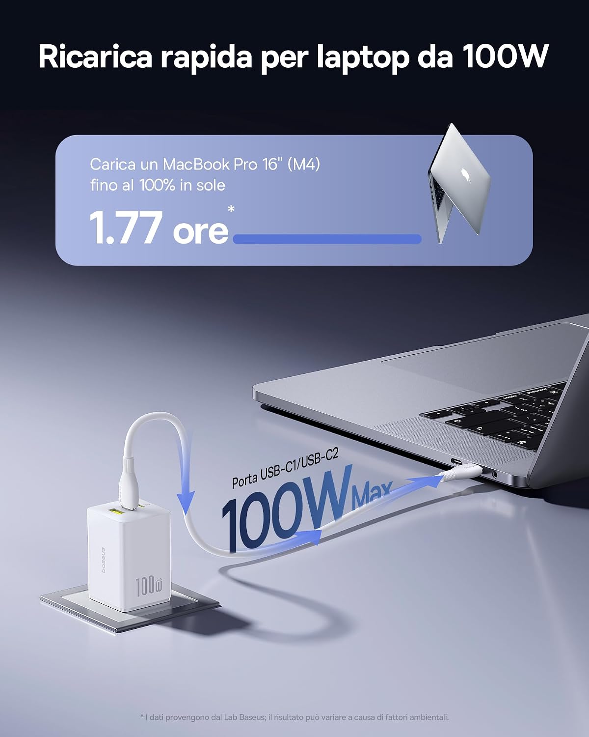 Detalle de Baseus Enerfill Caricatore USB-C 100W con 3 Porte: PD PPS e GaN per Mac, iPhone, Galaxy e Pixel