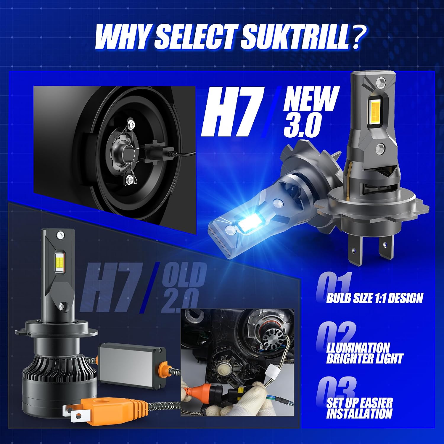 Detalle de Suktrill Bombillas H7 LED 30000LM Canbus 12V