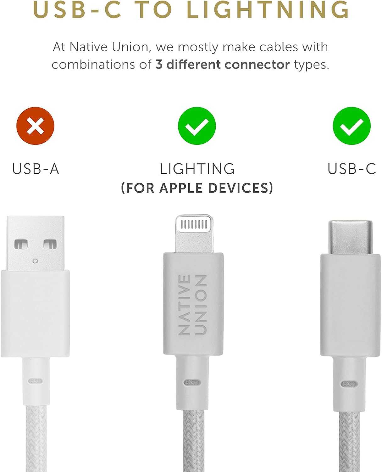 Detalle de Native Union Belt Cable USB-C to Lightning 3m