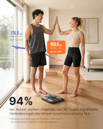 Thumbnail 6 de RENPHO Körperfettwaage mit Handsensoren – 8 Elektroden, 180 kg/400 lb