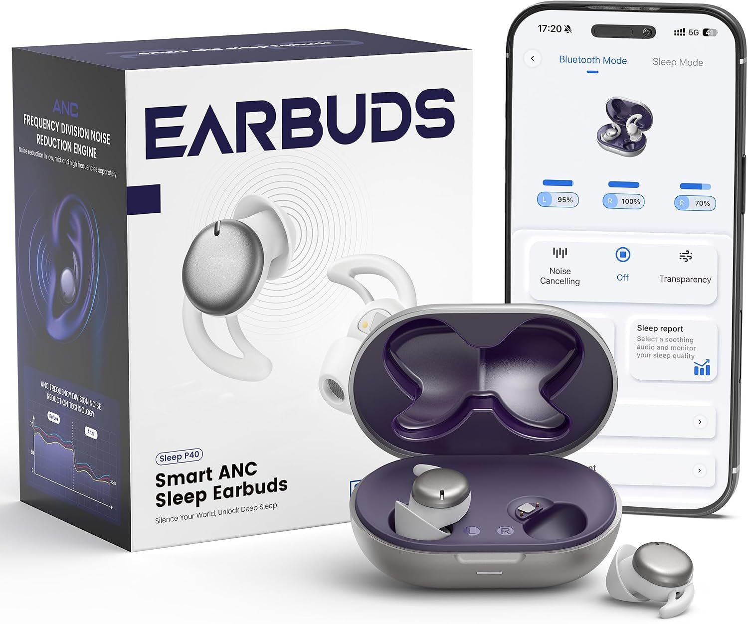 Detalle de Sleep earbuds with Bluetooth 5.4