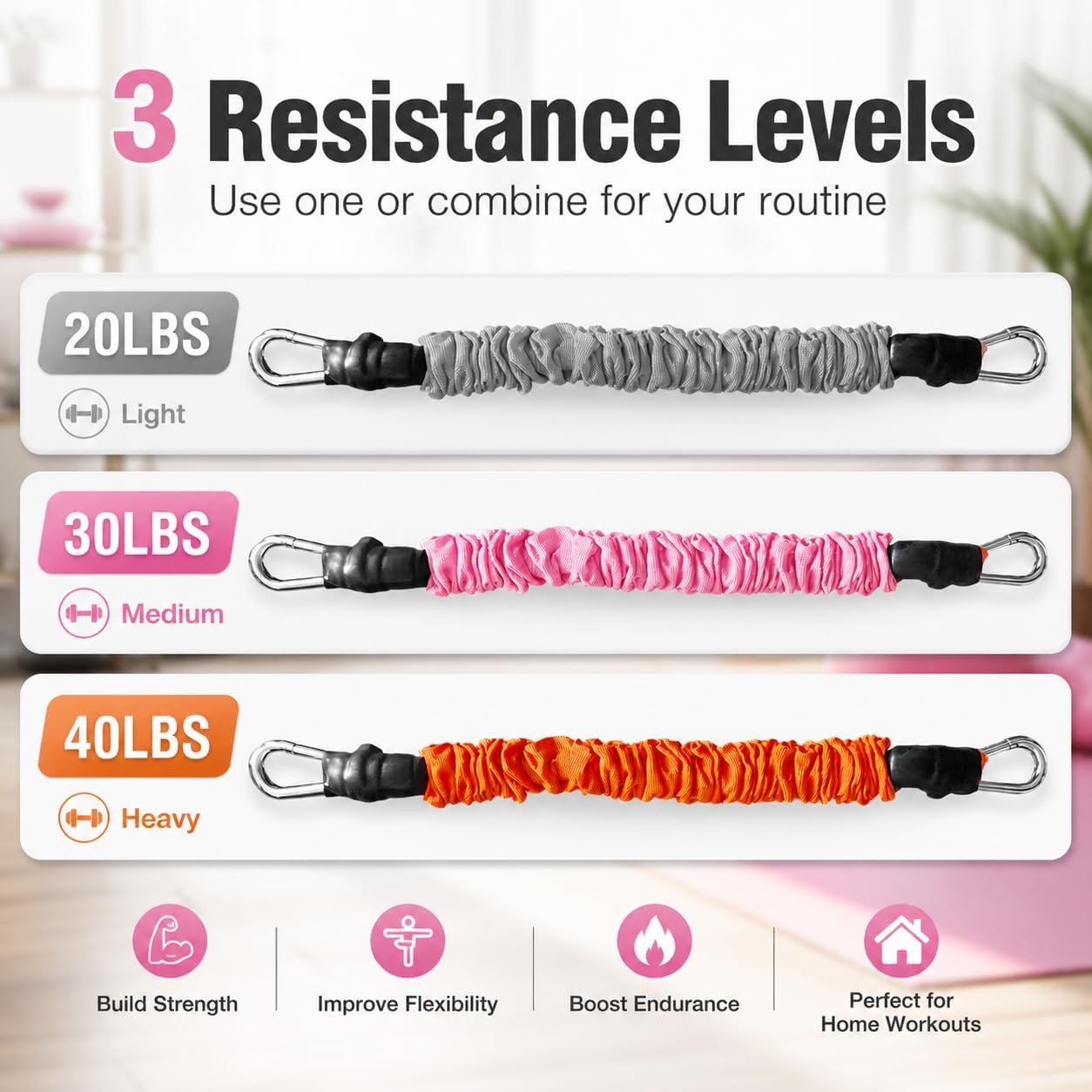 Detalle de 2026 Upgraded Pedal Resistance Bands with Handles – 3-Level Full Body Workout Set for Women