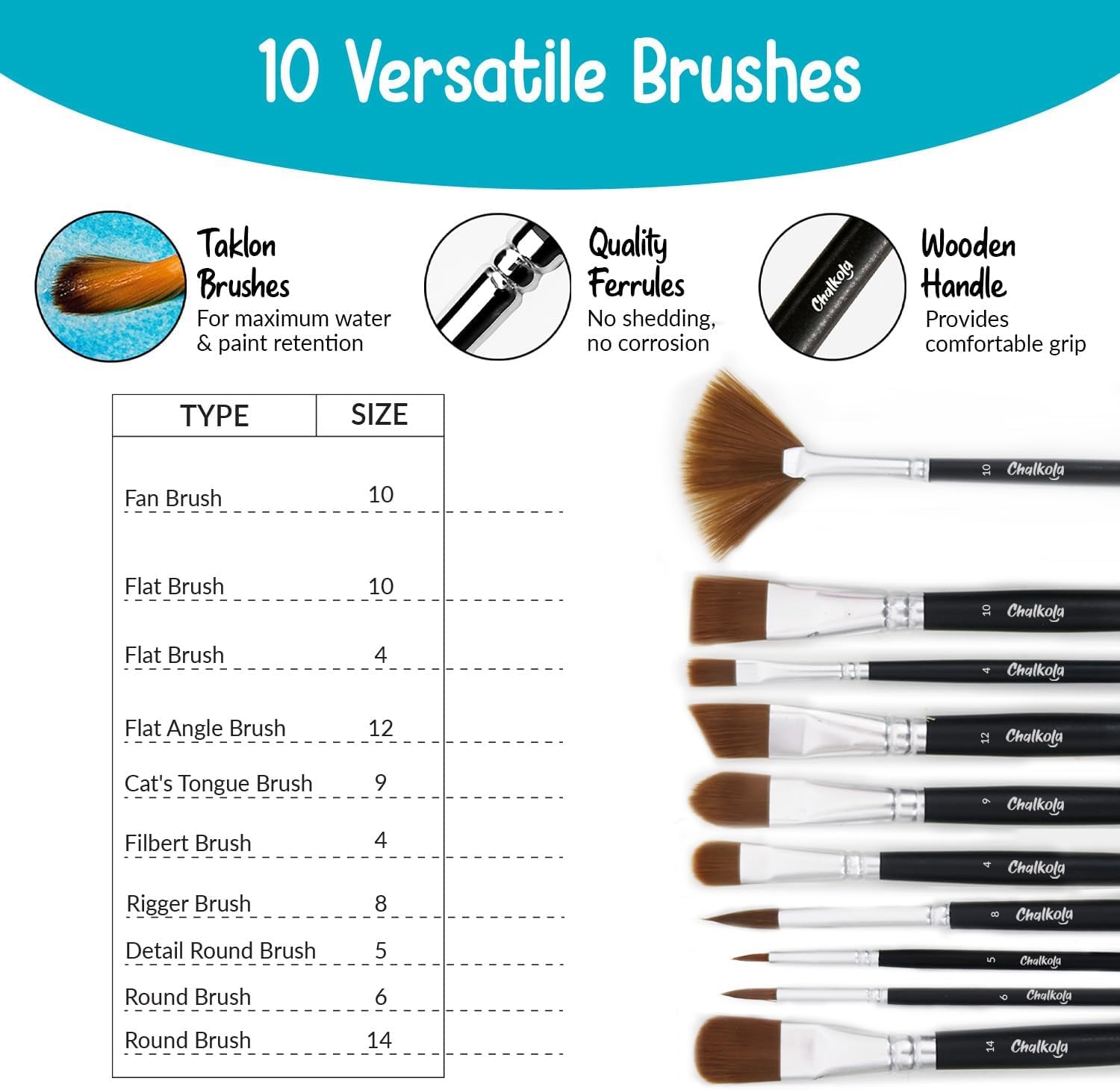 Detalle 2 de Chalkola Watercolor Paint Set 64 tubes