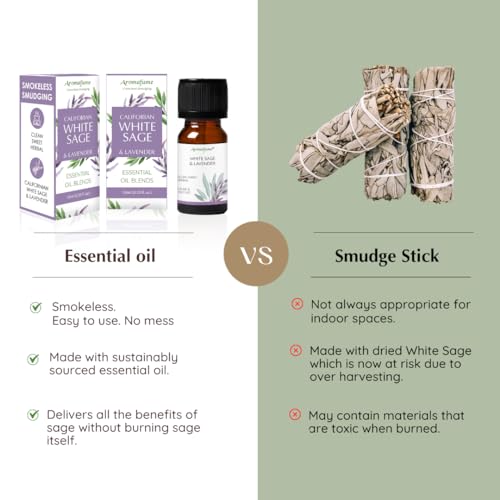 Thumbnail 6 de Aromafume Essential Oil Diffuser Blend, 3 x 10ml