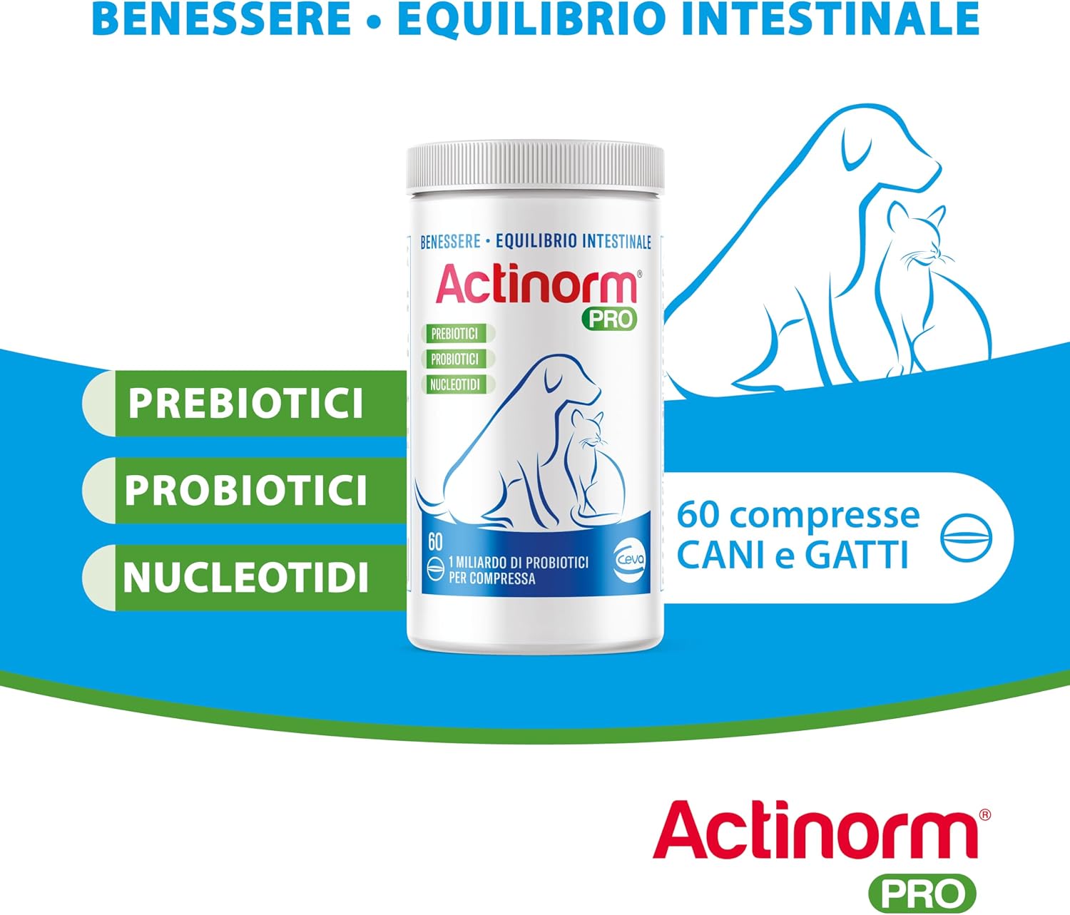 Detalle de Actinorm Pro – Bioregolatore naturale della funzionalità intestinale per cani e gatti, 60 compresse