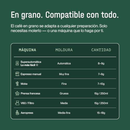 Thumbnail 10 de Incapto Café en Grano de Especialidad 1 kg — Origen Colombia, 100% Arábica, Tueste Natural y Artesanal