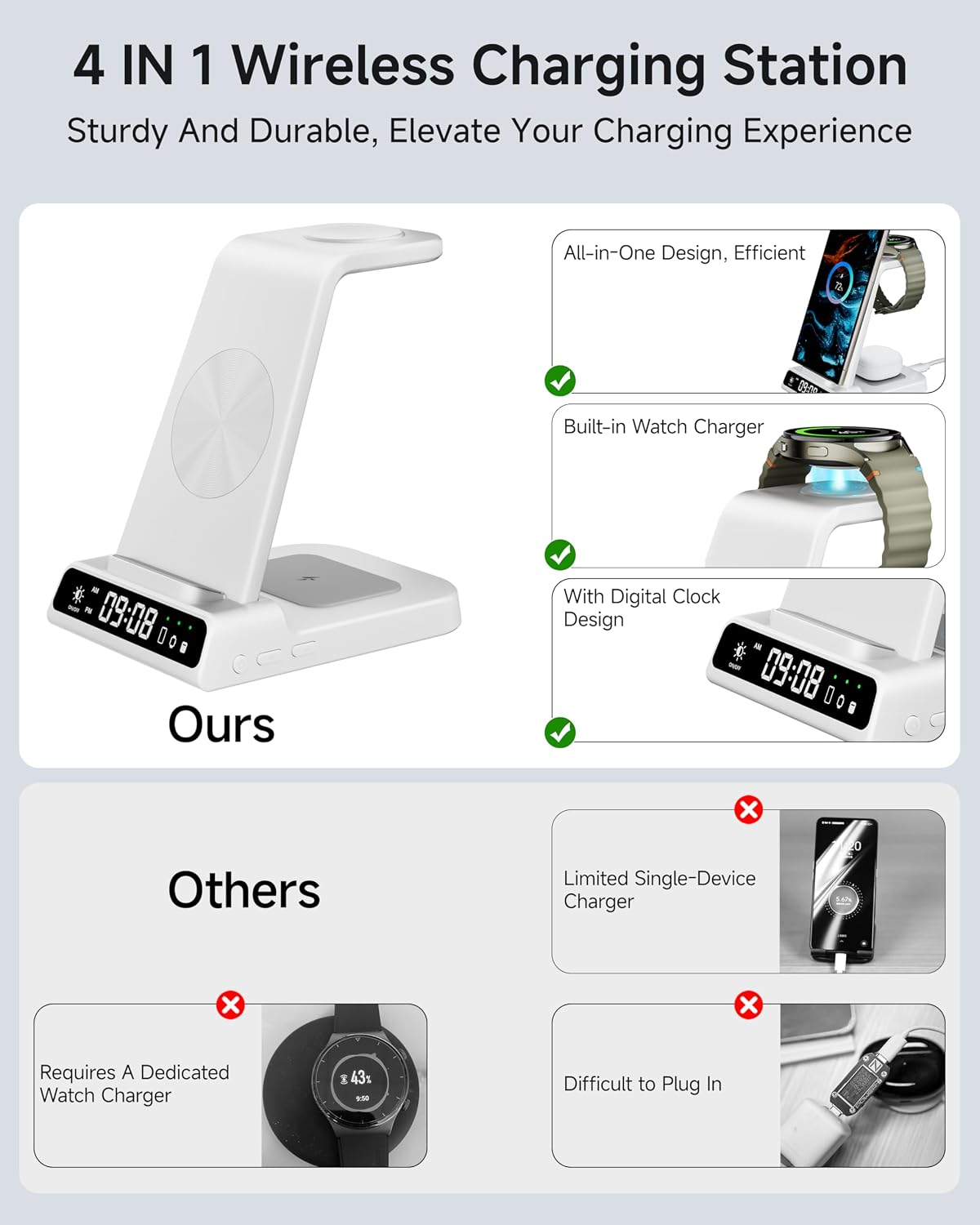Detalle 2 de leQuiven Chargeur Induction 3 en 1 pour Galaxy