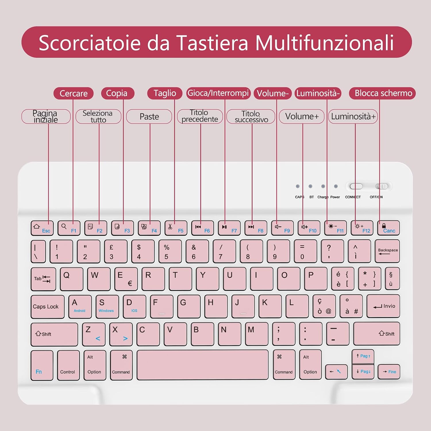 Detalle 2 de TQQ Cover iPad 10ª Generazione con Tastiera: la custodia con keyboard rimovibile per iPad 11ª generazione (10.9/11 pollici) – italiano QWERTY