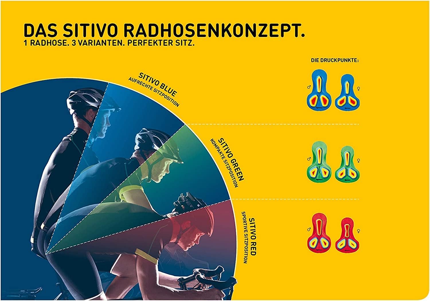 Detalle 2 de Gonso Sitivo U M Herren-Fahrradunterhose mit Sitivo Green Sitzpolster (für Bike-Shorts, enganliegende Passform) – Schwarz/Grün, XXL