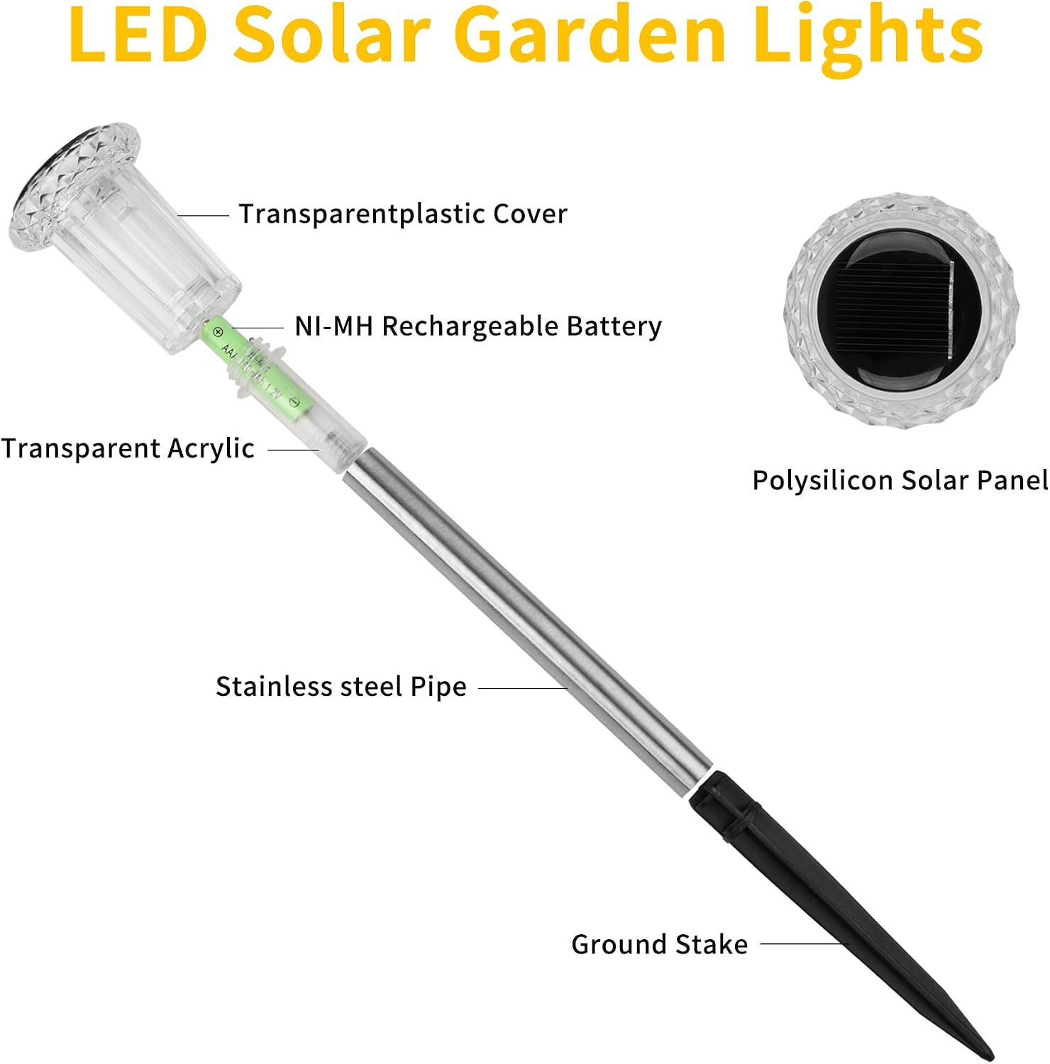 Thumbnail 1 de Sylvwin luci solari da giardino a LED (confezione da 10) bianco caldo, IP44