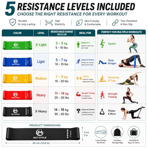 Detalle 2 de HCT STYLE Elastici Fitness: Bande Elastiche 5 Livelli in Lattice Naturale