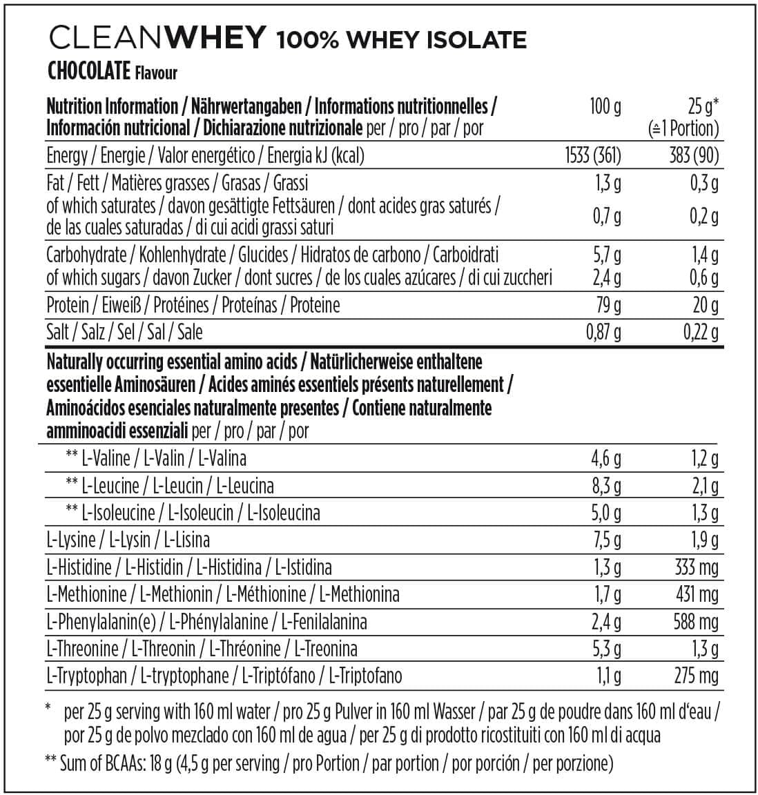 Thumbnail 6 de PowerBar Clean Whey 100% Isolate Chocolate 🍫 570g