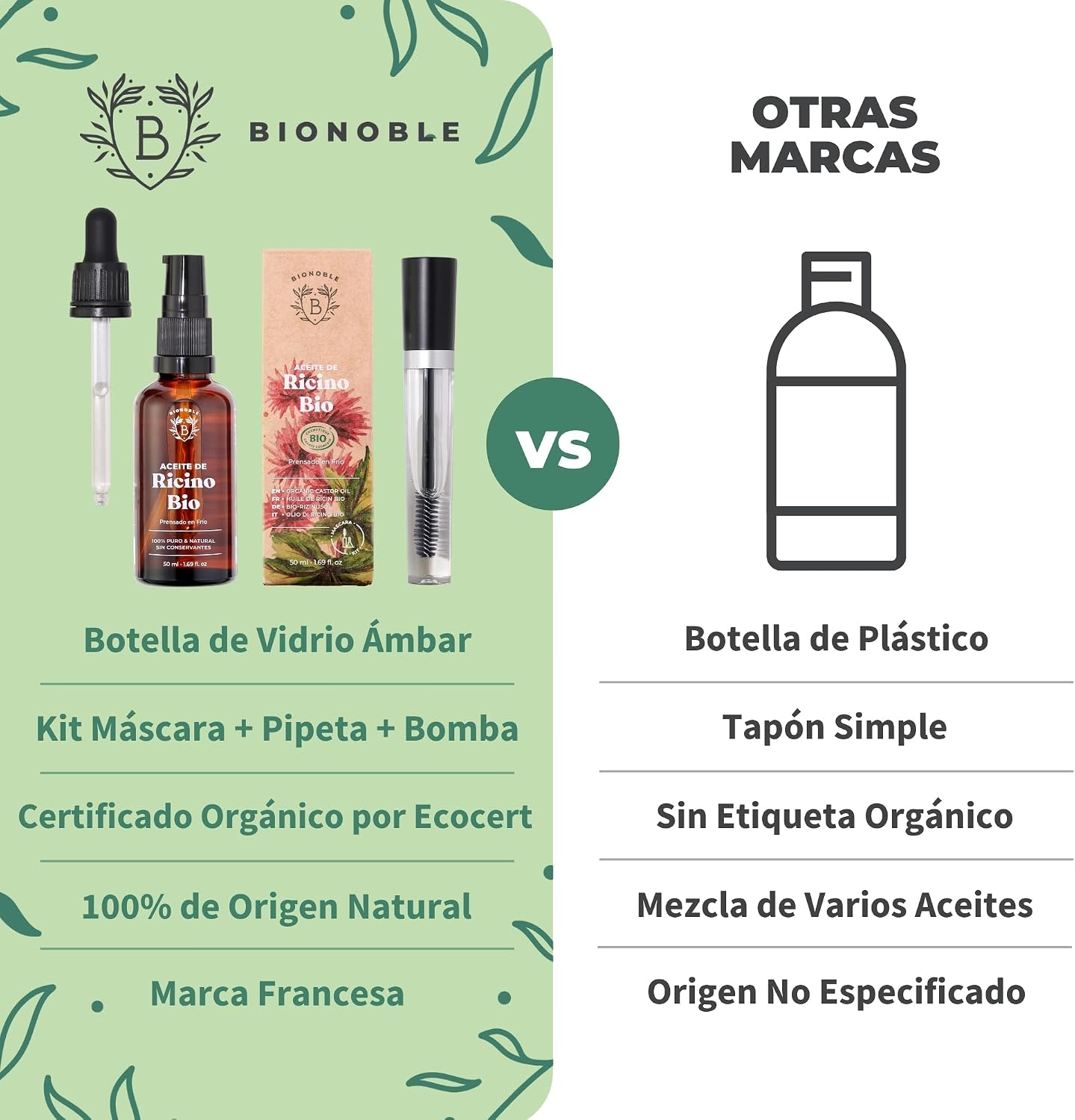 Thumbnail 4 de Bionoble Aceite de Ricino Orgánico 50ml 🌿 Puro y Natural