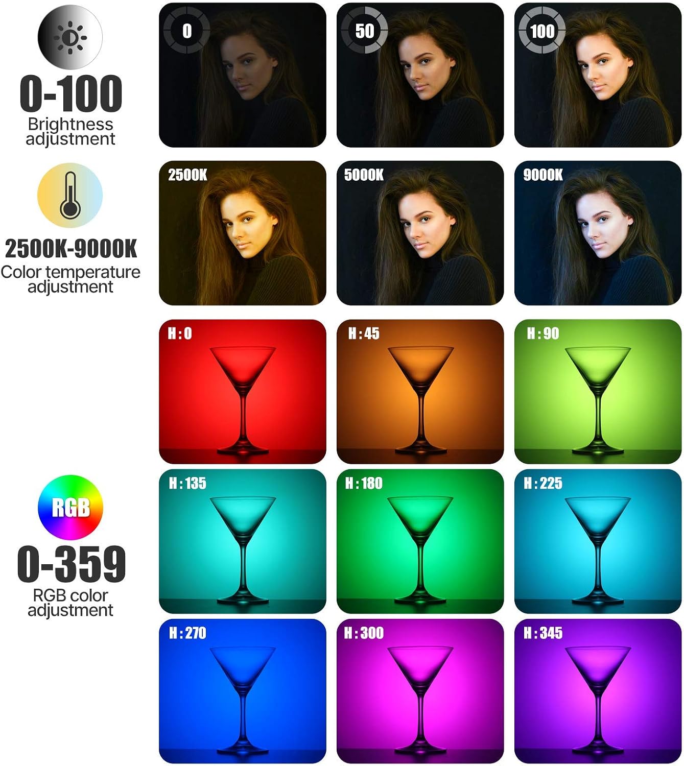 Detalle de ULANZI VL49 RGB LED Video Light 2000mAh