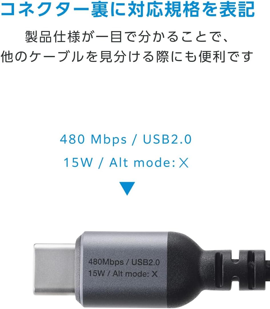 Detalle 1 de エレコム MPA-ACECAN20BK USB-A to USB Type-Cケーブル 2.0m・ナイロンメッシュ・最大15W