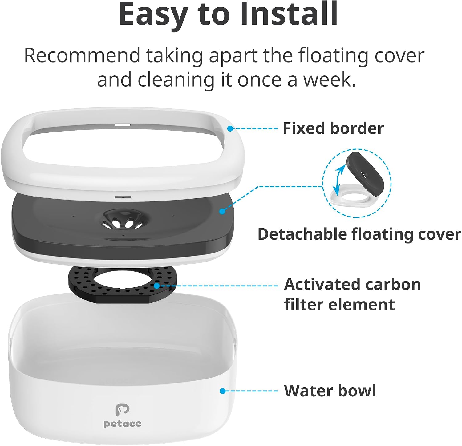Thumbnail 3 de Petace Dog Water Bowl: 1.3 L Non-Spill, Splash-Proof & Slow-Feeder for Dogs