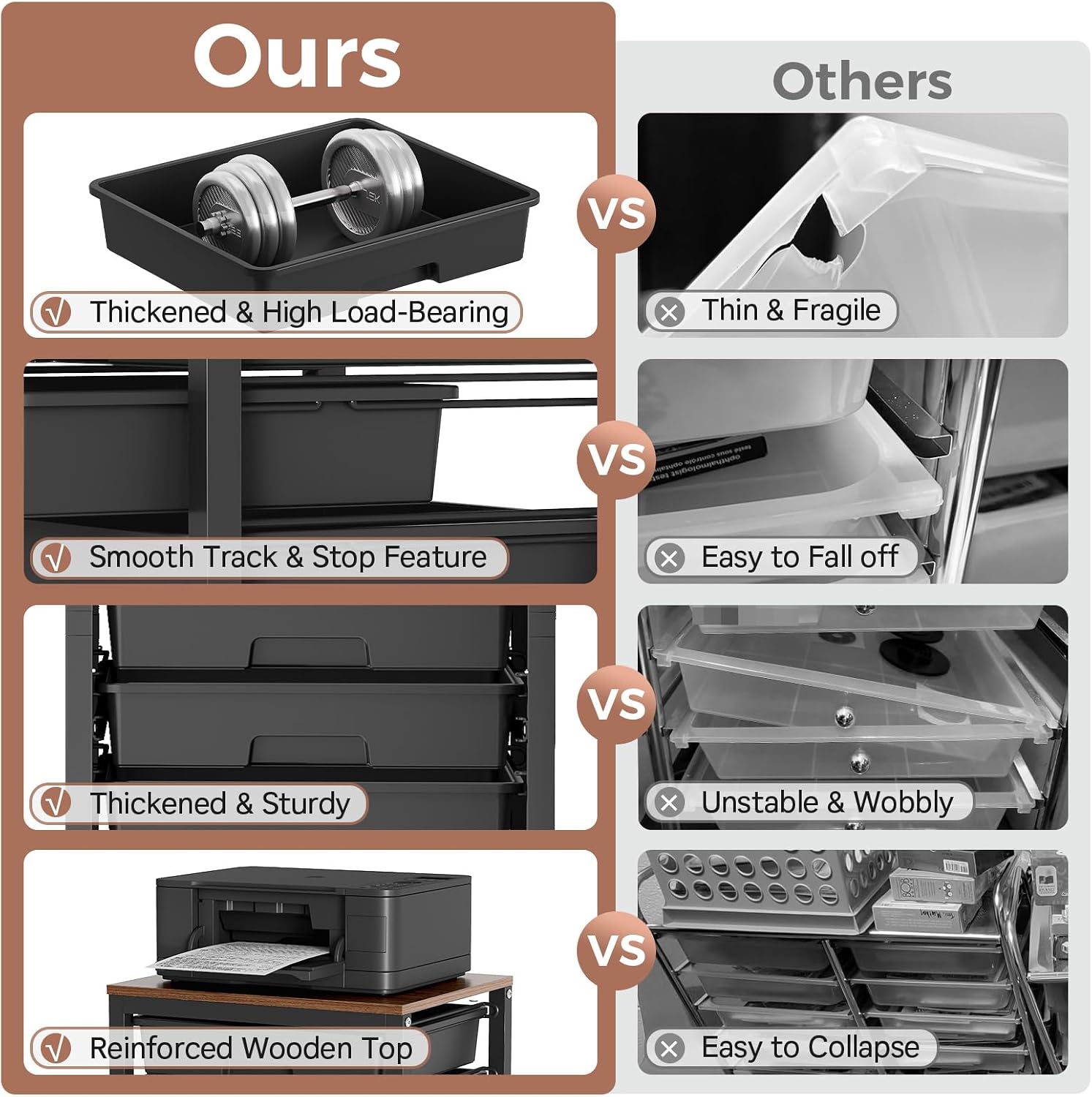 Thumbnail 6 de SYKIARIOL 1250-BLACK Rolling Storage Cart with 8 Drawers and Wooden Tabletop