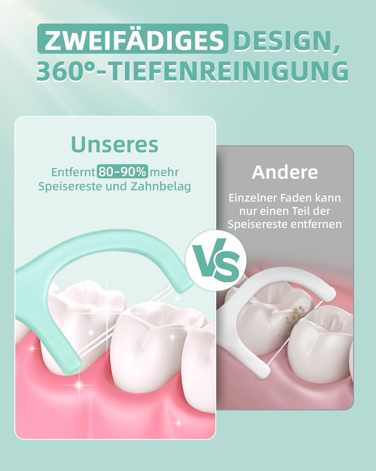 Detalle 2 de 300 Minz Zahnseide Stick Zwei Fäden
