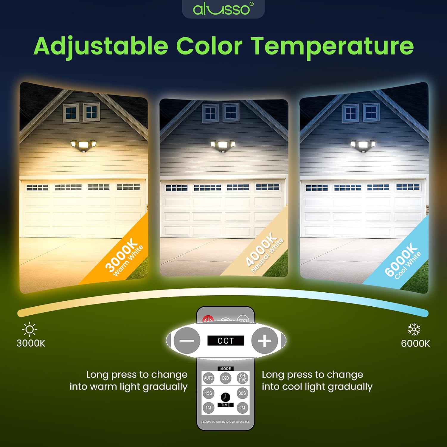 Detalle de ALUSSO YDS-40W-BD4-1 Outdoor Motion Sensor Floodlight, 40W, Remote, 3 Modes