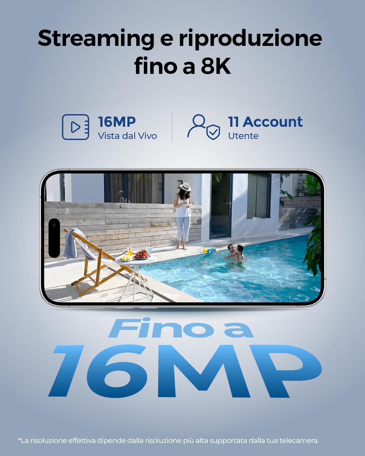 Thumbnail 3 de Reolink Home Hub Pro 16TB 📷